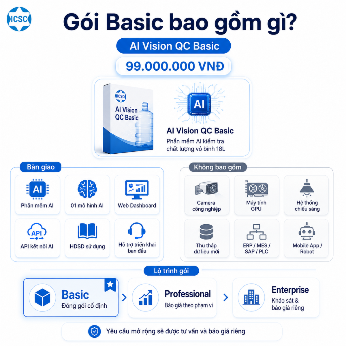 AI Vision QC Basic – Phần mềm AI kiểm tra chất lượng vỏ bình 18L