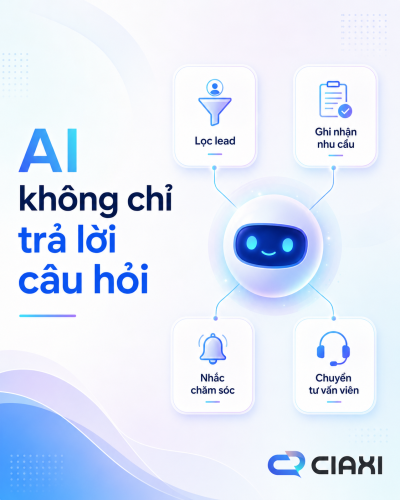 Trợ Lý AI Thông Minh Cho Doanh Nghiệp Của Bạn | CIAXI AI Chatbot