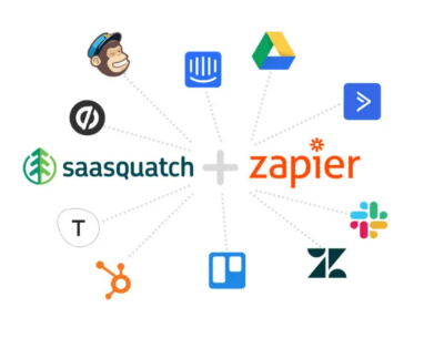 I will setup zap integration or fix business workflow automation as a zapier expert