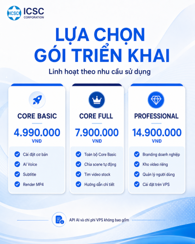 AI Video Generator – tạo video từ text, voice, subtitle và MP4