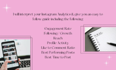 I will create an instagram analytics report for you