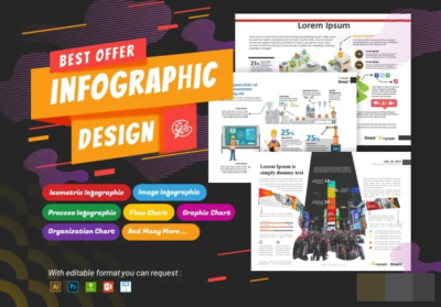 I will create business and creative infographic