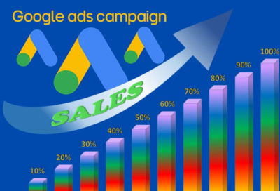 I will promote landing page with google display ads campaign