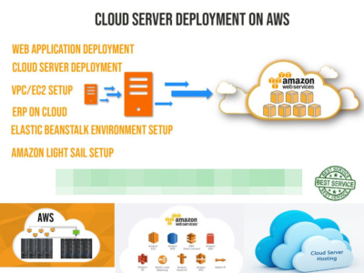 I will deploy your cloud server on AWS ec2